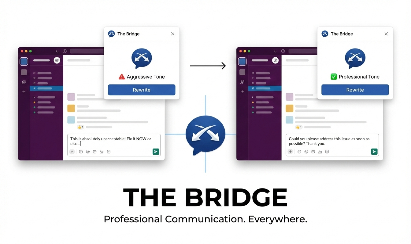 The Bridge - Screenshot 2 showing product features and functionality