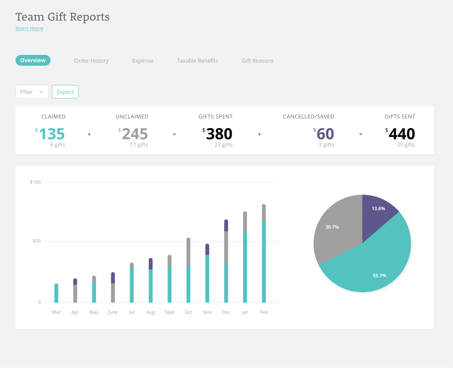 This is PM Podcast Image