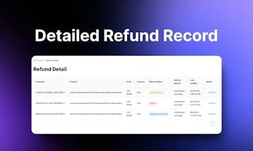 RefundCat gallery image