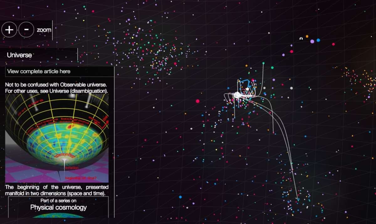 WikiGalaxy gallery image