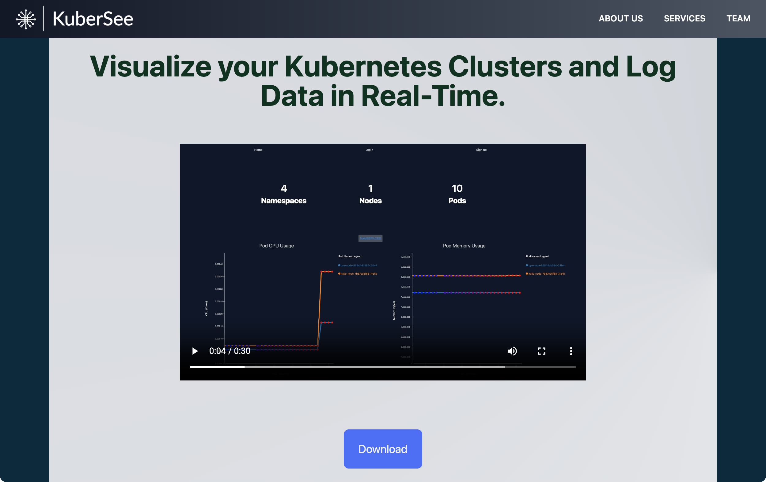 Kubersee media 1