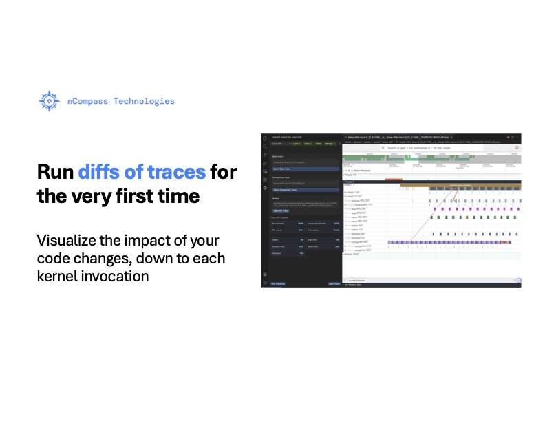 nCompass Performance Optimization IDE gallery image