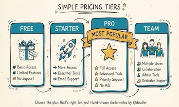 SketchScript gallery image