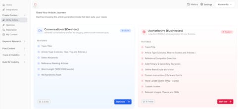Keywordly gallery image