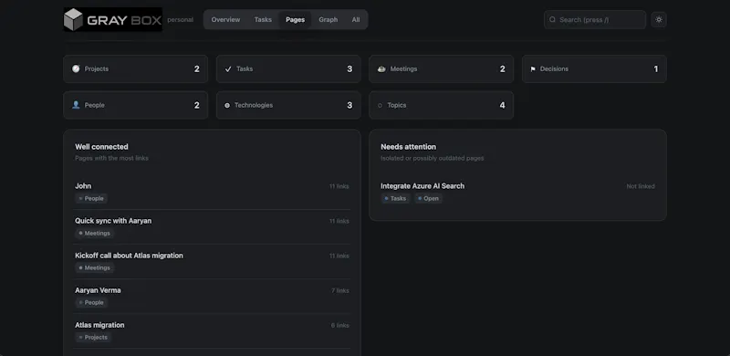 Gray Box screenshot 4