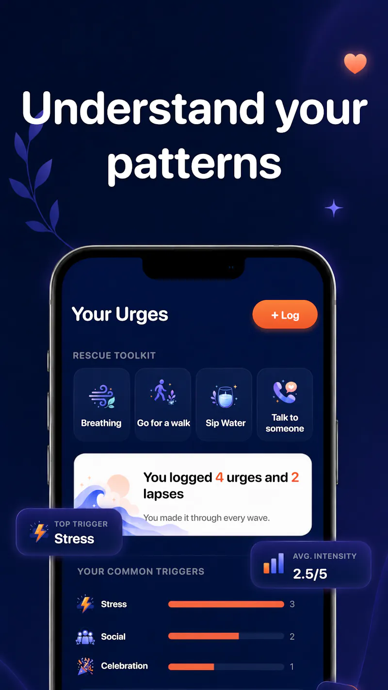 Dry Days: Sober Day Counter screenshot 2