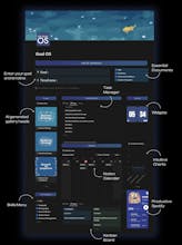 Goal OS - AI Notion Template gallery image