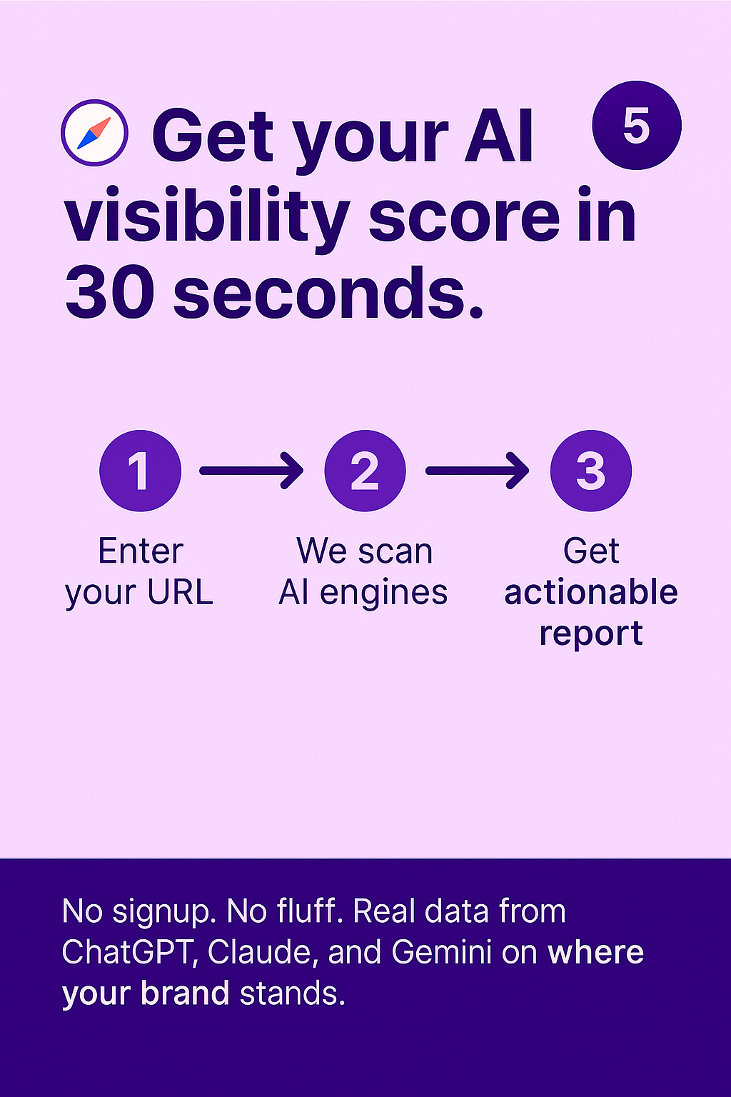 GenRankEngine - Screenshot 5 showing product features and functionality