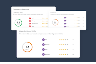 360° Assessments by SurveySparrow gallery image