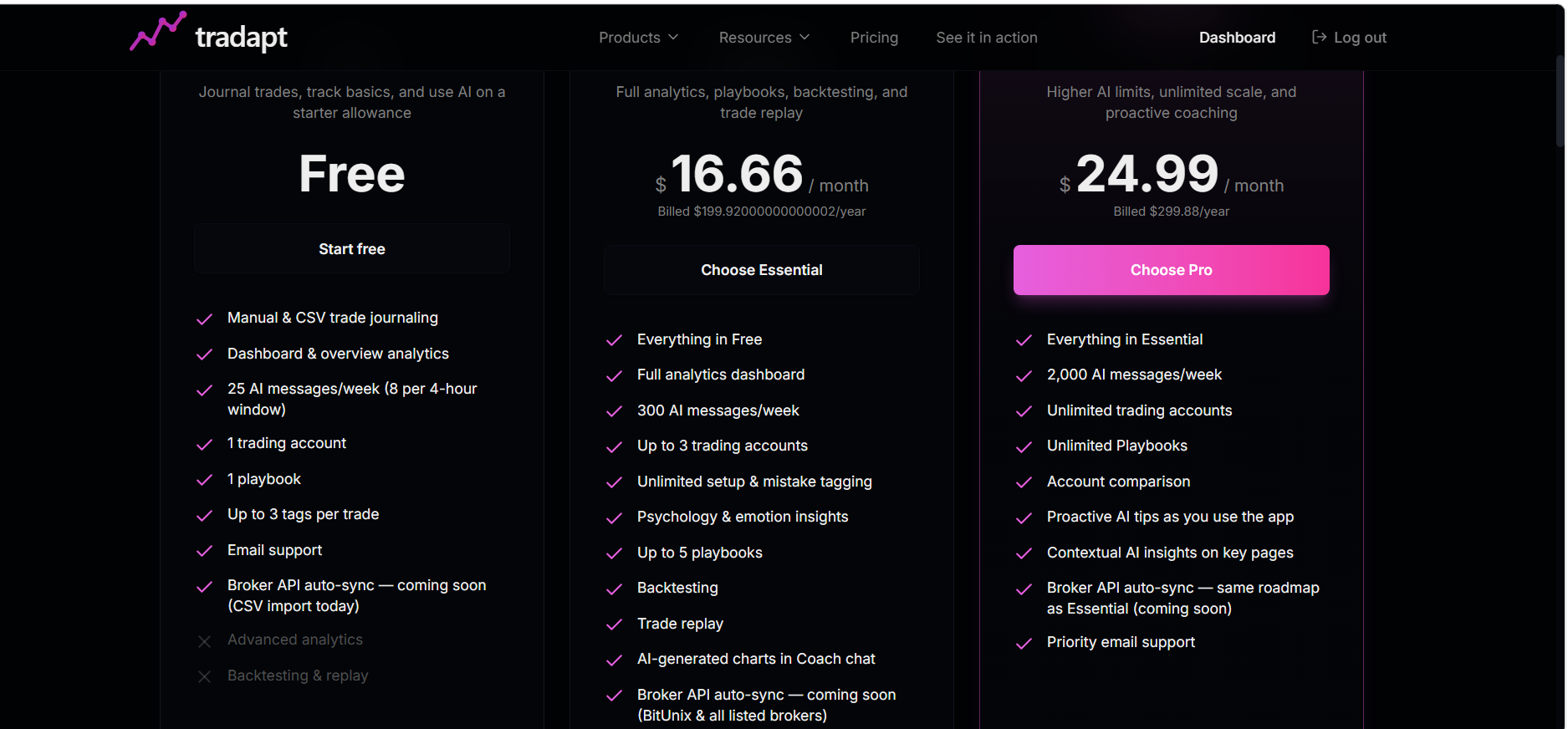 Tradapt gallery image