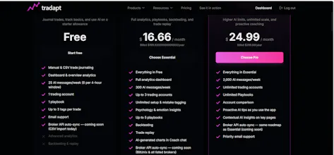 Tradapt gallery image