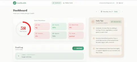 GutHealth gallery image