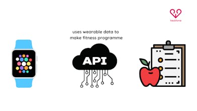 Health Me BETA gallery image