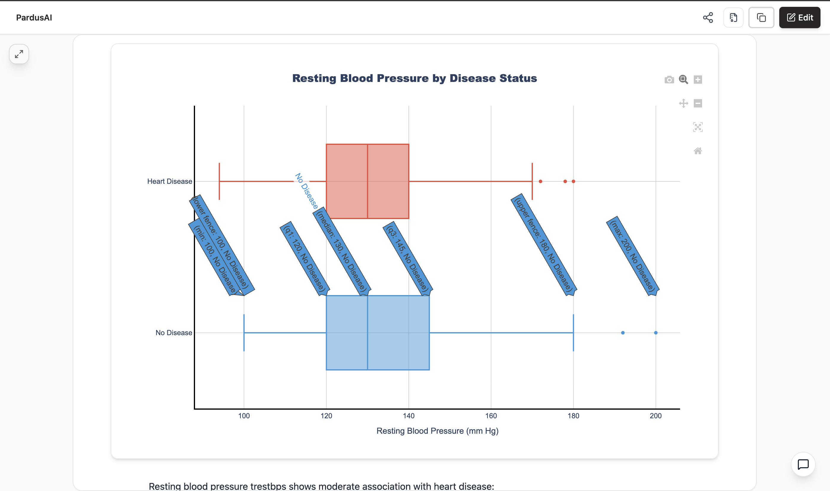 Pardus AI gallery image