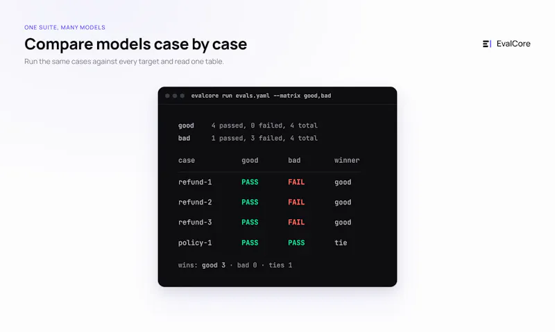 EvalCore screenshot 5