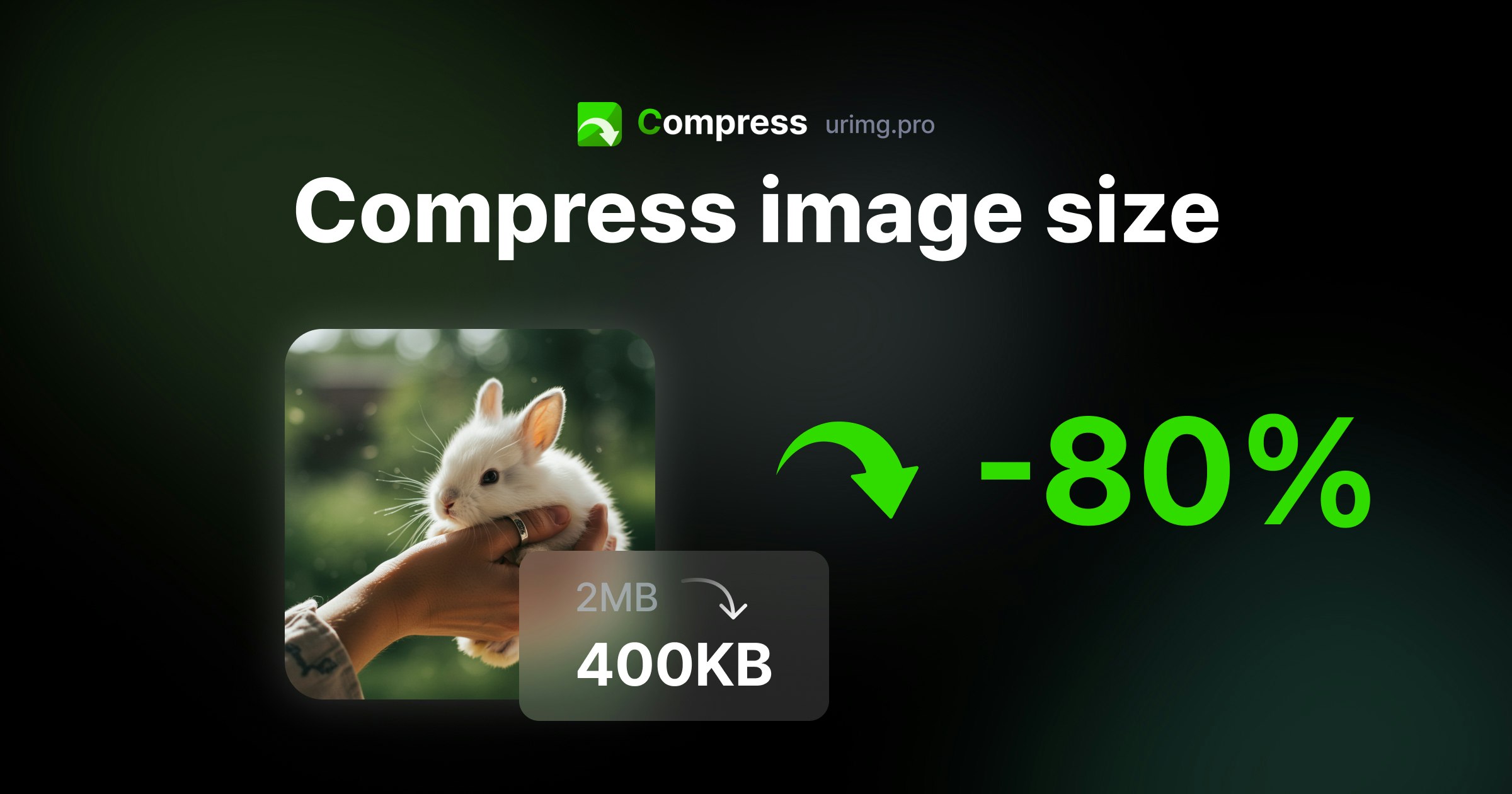 Urimg.pro - 100% бесплатный и частный редактор изображений ИИ медиа 4
