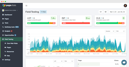 PageVitals gallery image