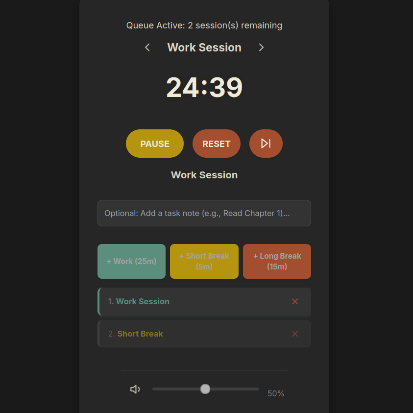 Aesthetic Focus | Vintage Pomodoro