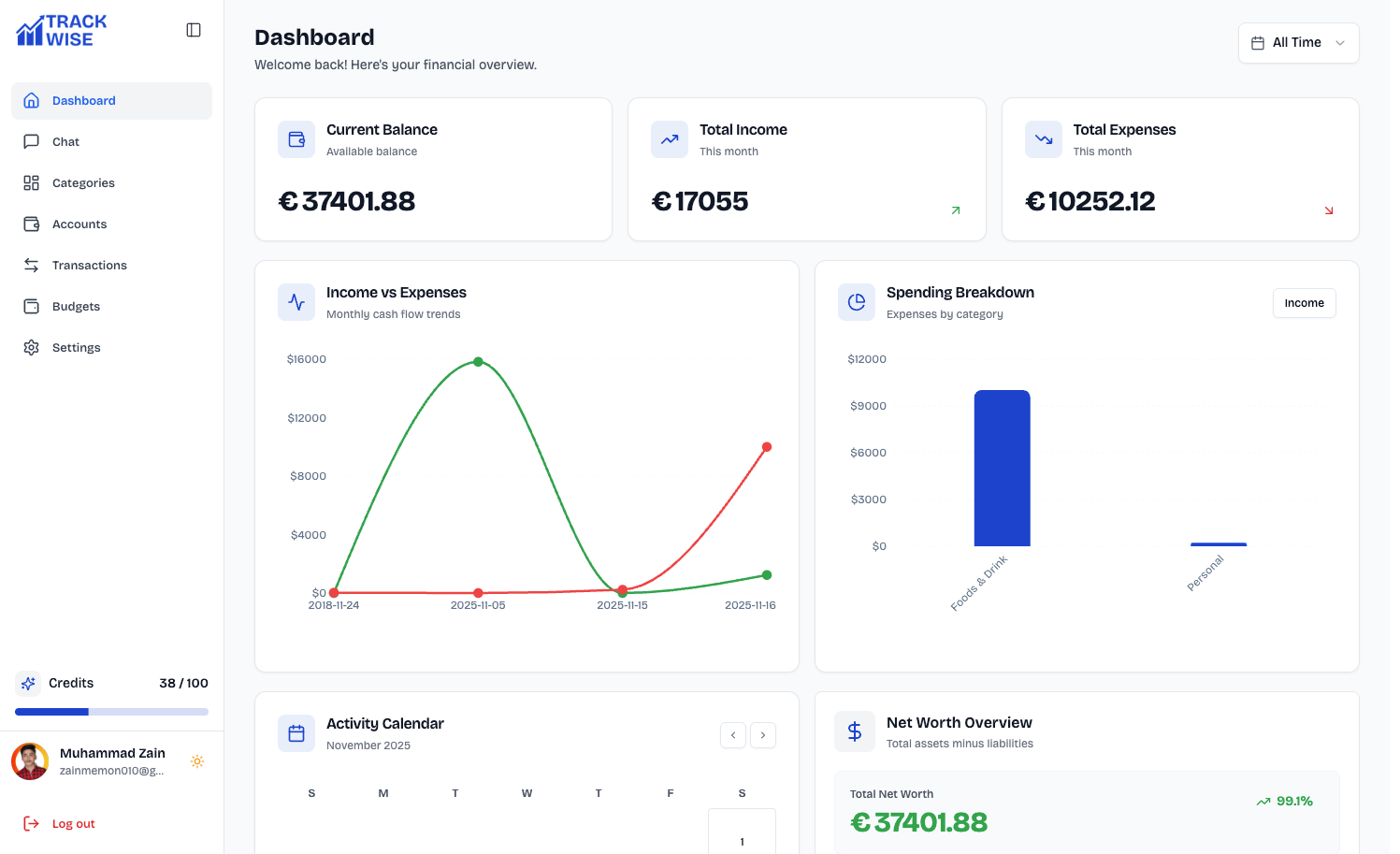 Track Wise - Main product screenshot demonstrating key features and user interface