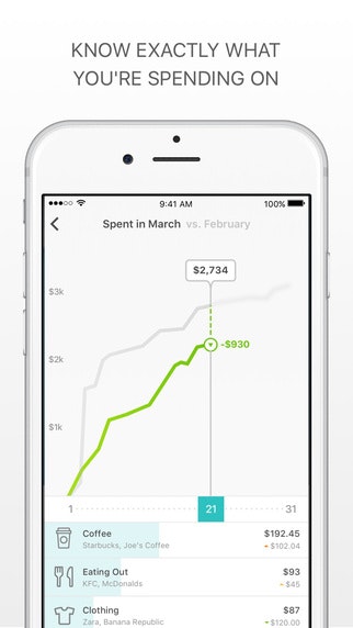 Prosper Daily gallery image