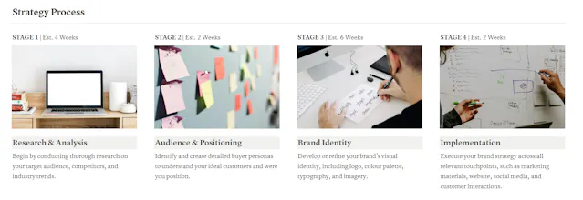 Brand Strategy Notion Template gallery image