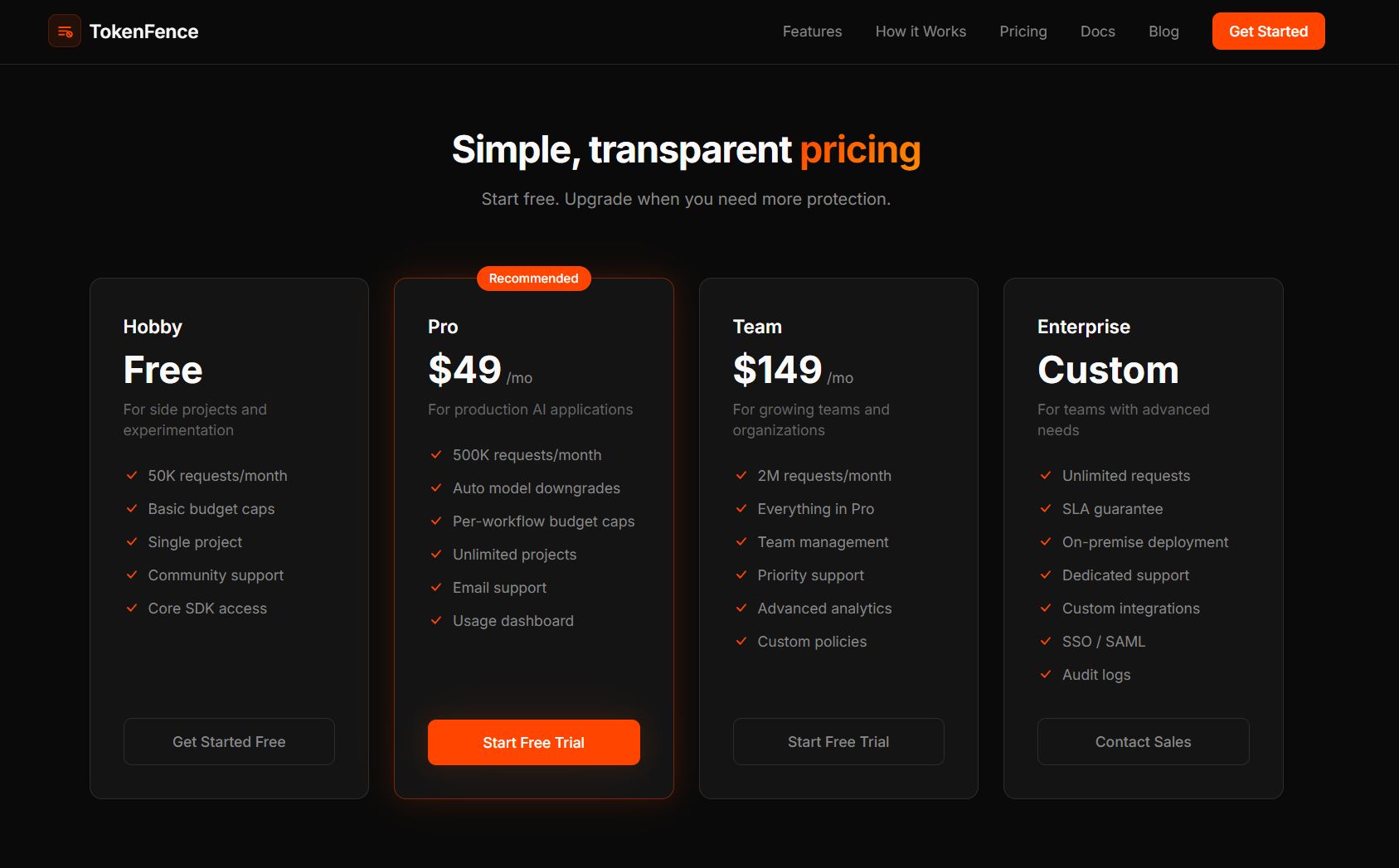 TokenFence gallery image