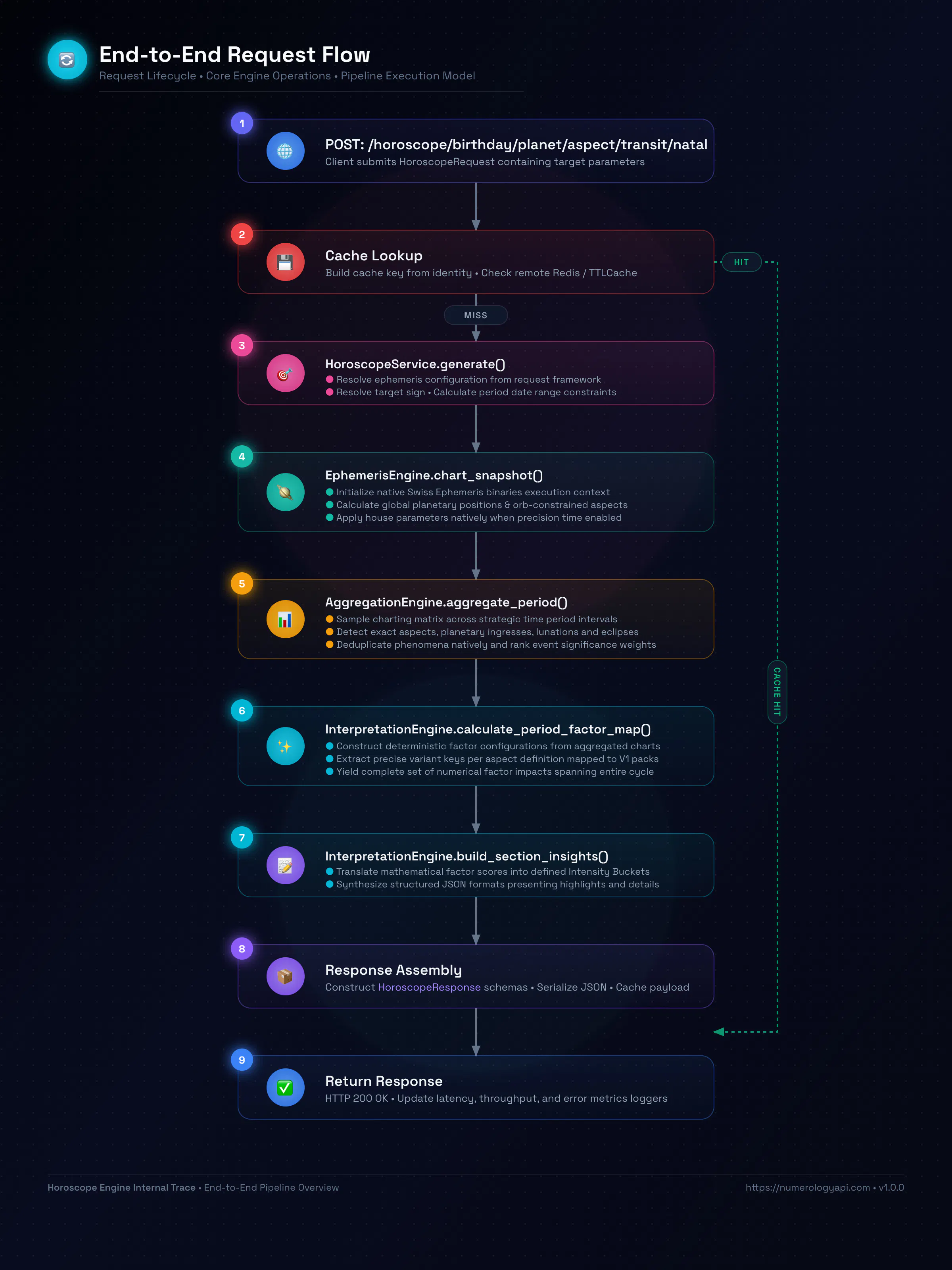 스크린샷 1