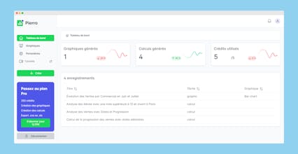 Pierro gallery image