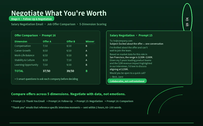 AI Job Interview Master screenshot 4