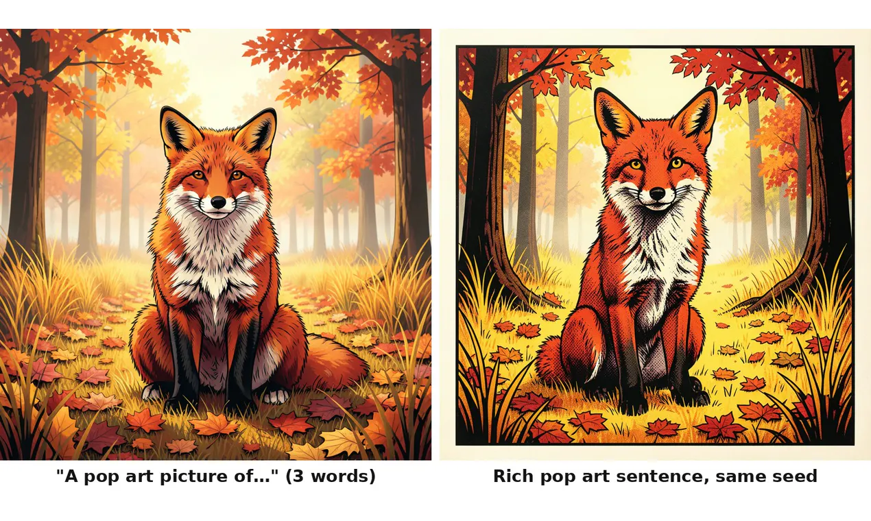 FLUX.2 Styles gallery image