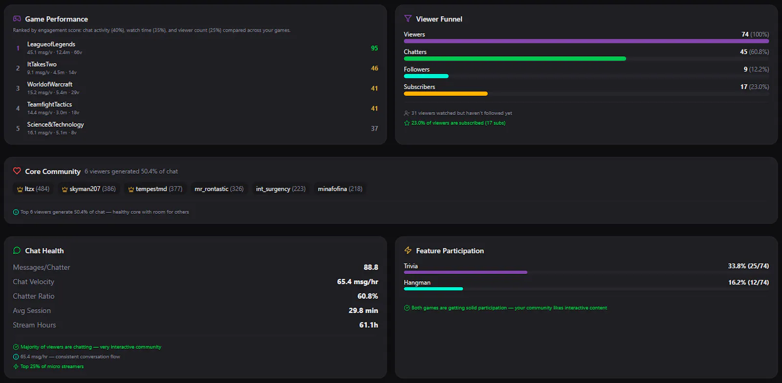 ZERG3RRBOT screenshot 6