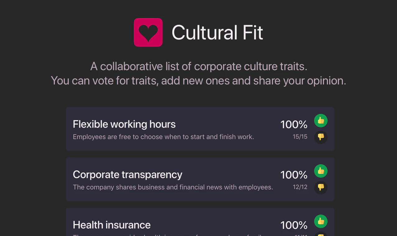 Cultural Fit Image