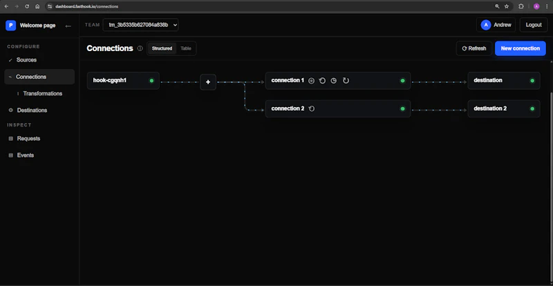 fasthook screenshot 1