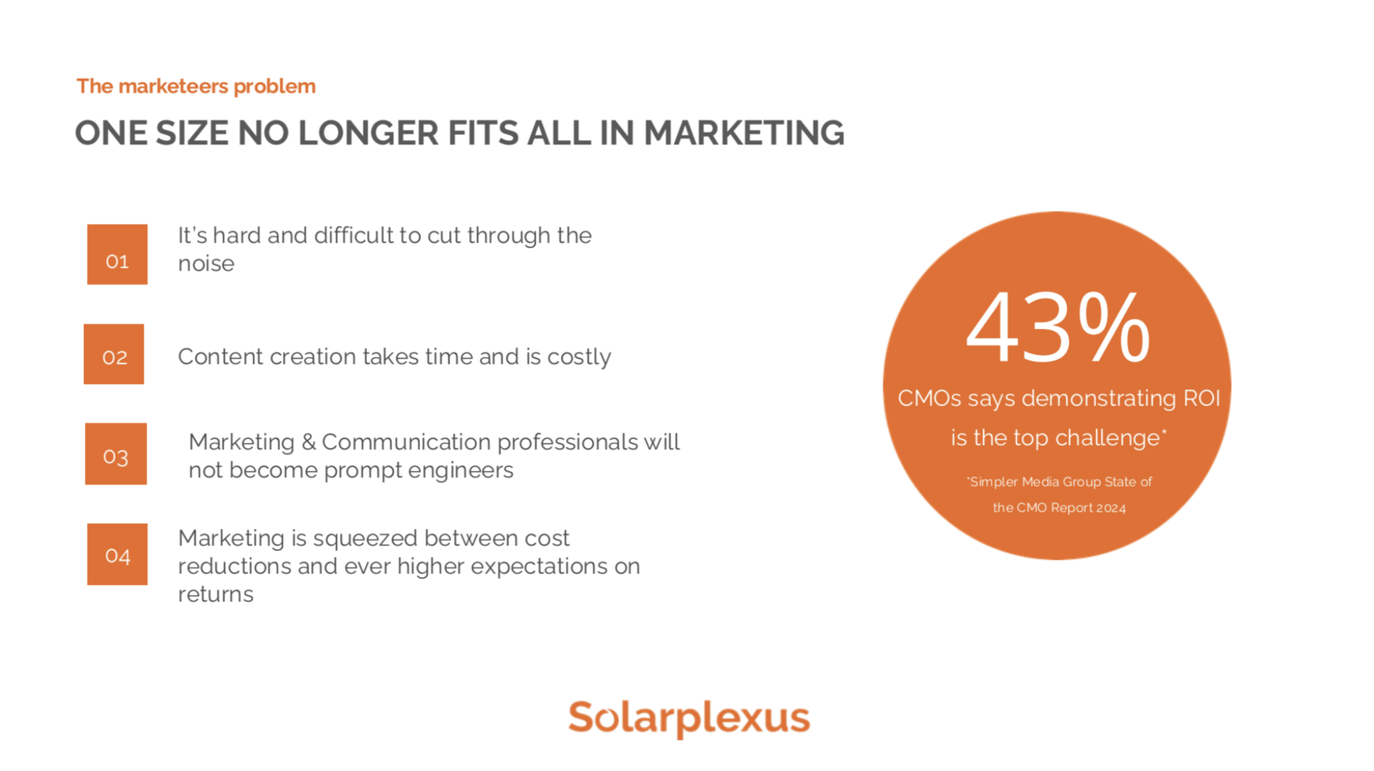 Plexus solar media 3