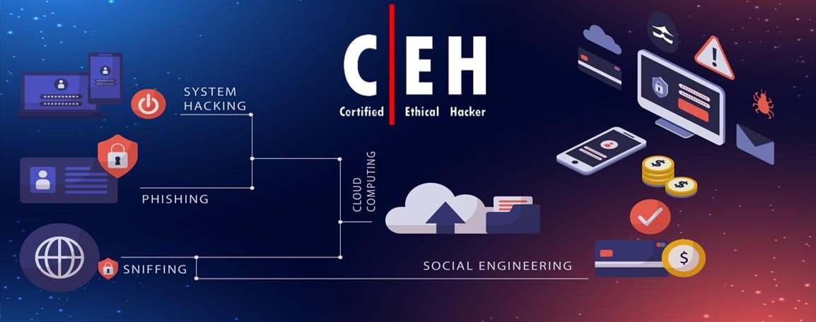 Cyber Security -Zertifizierungstraining media 2