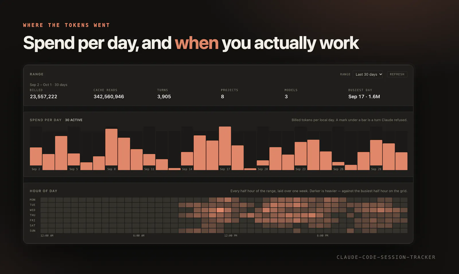 Claude Code Session Tracker screenshot 3