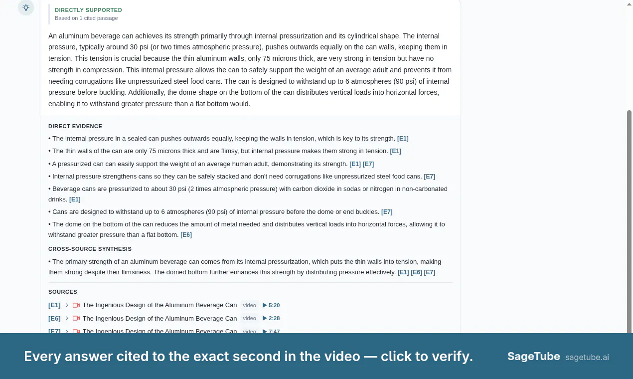 SageTube gallery image