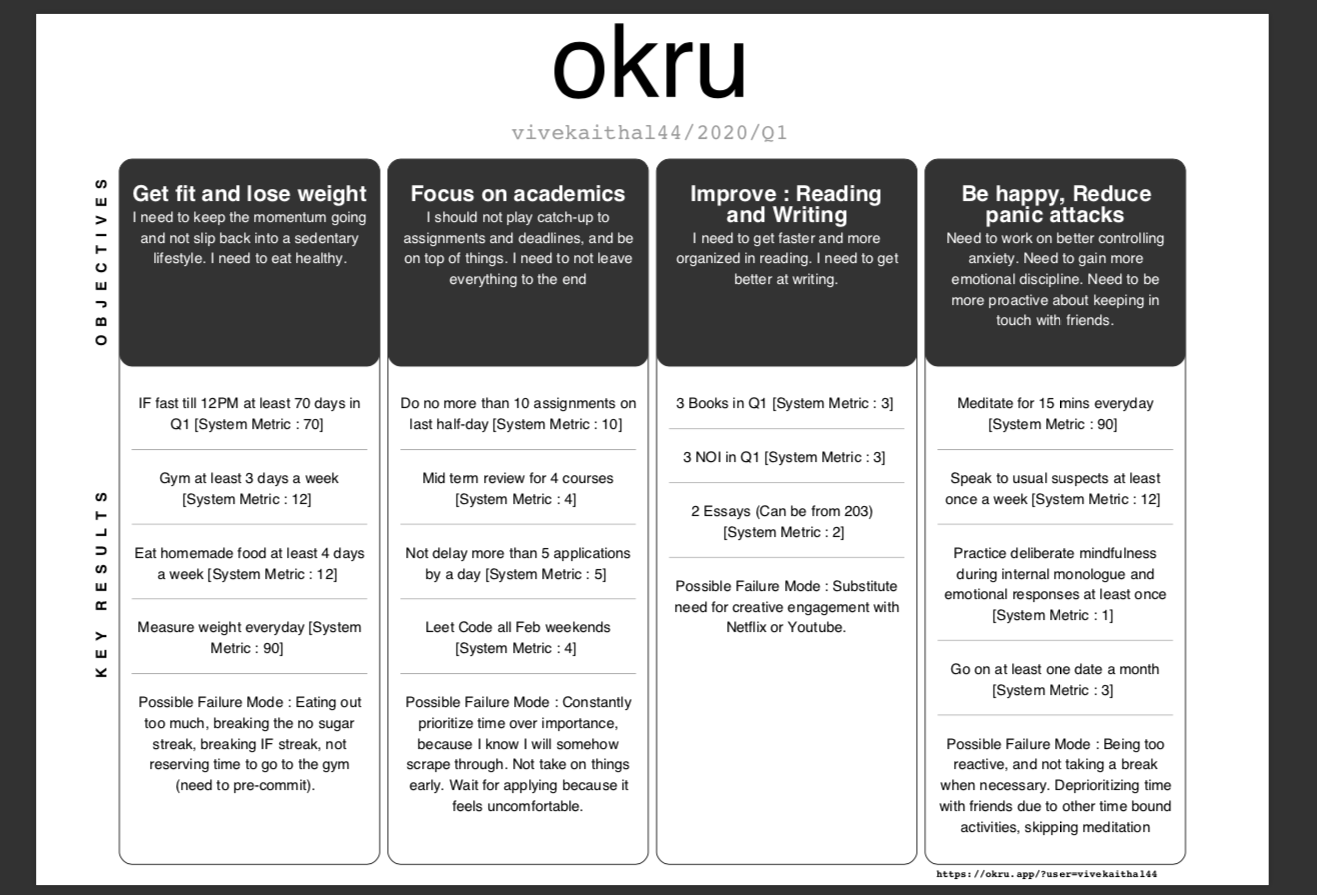okru gallery image