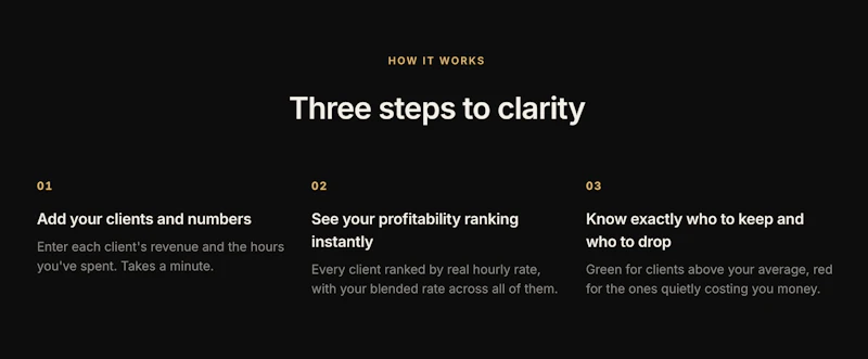 Client Profitability Tracker screenshot 2