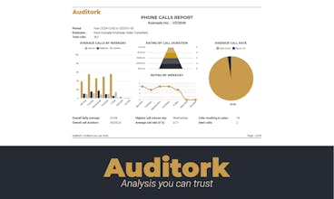 Auditork | Analysis you can trust. gallery image