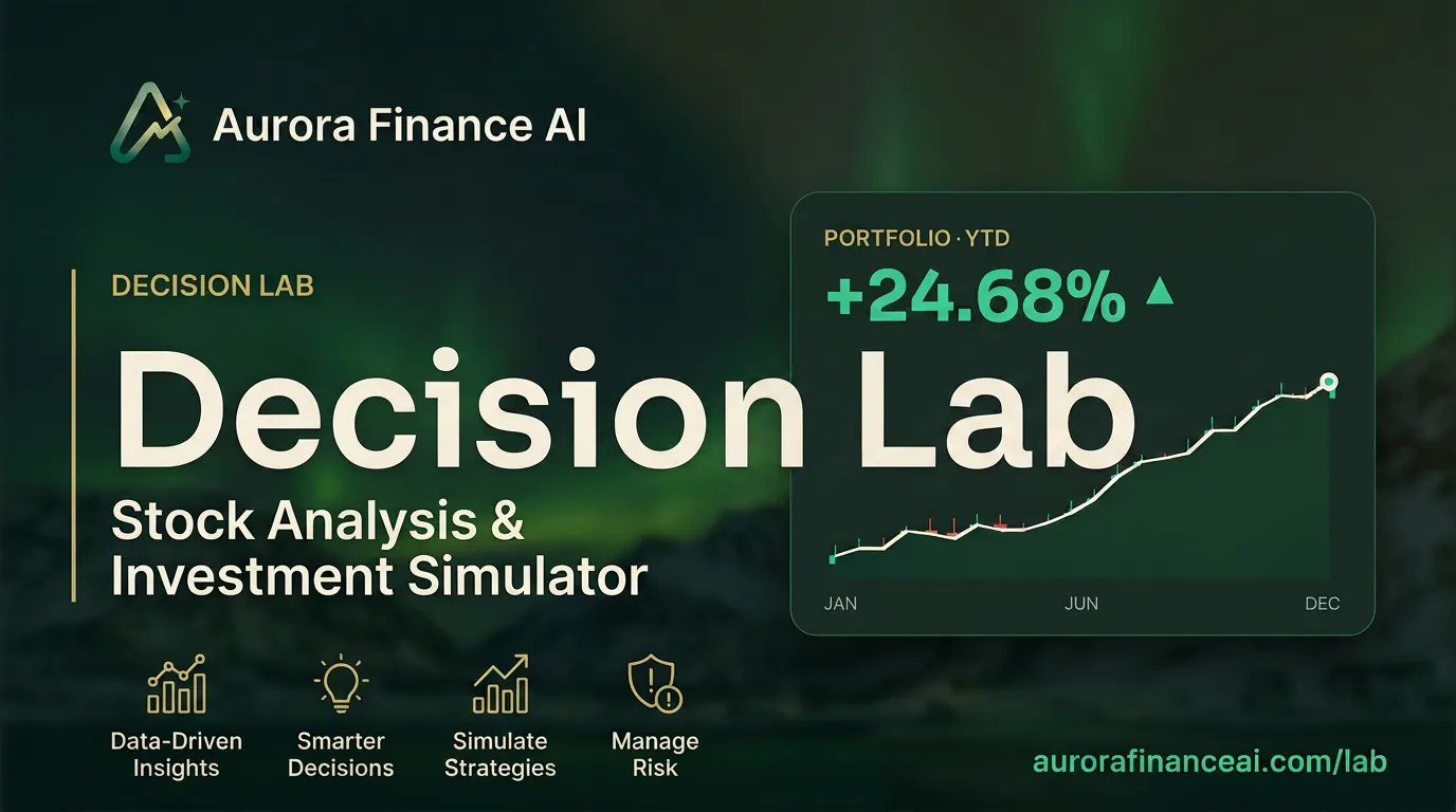 Aurora Finance AI gallery image