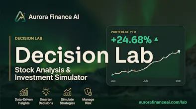 Aurora Finance AI gallery image