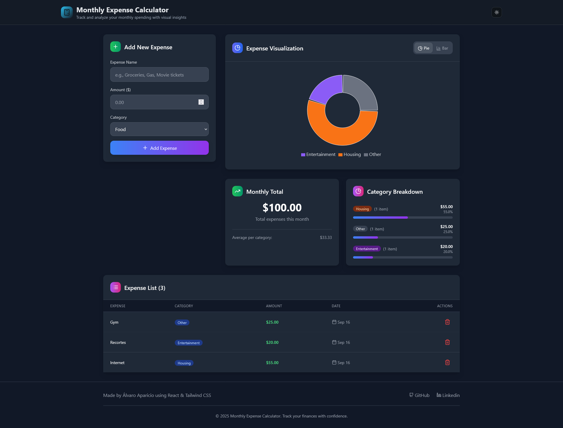 Monthly expense calc... logo