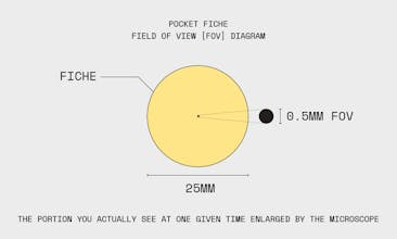 Pocket Fiche gallery image