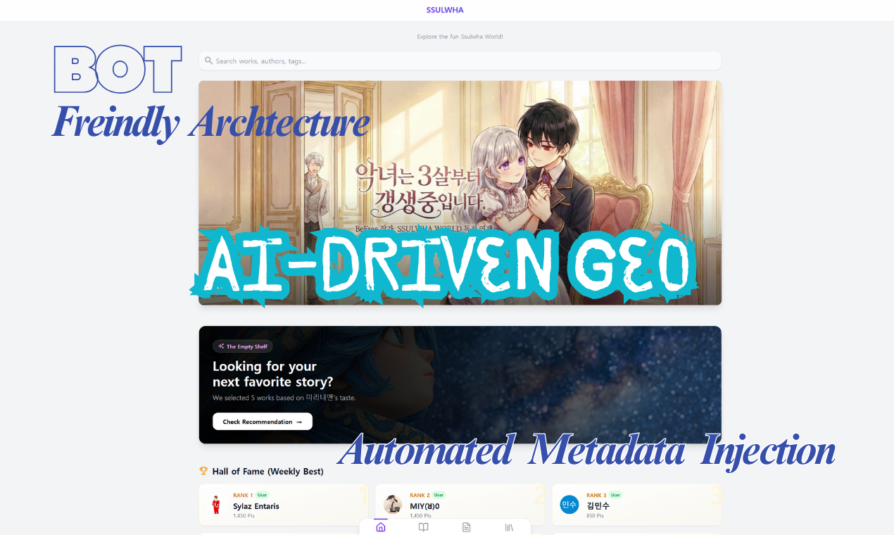 Ssulwha World - Screenshot 2 showing product features and functionality
