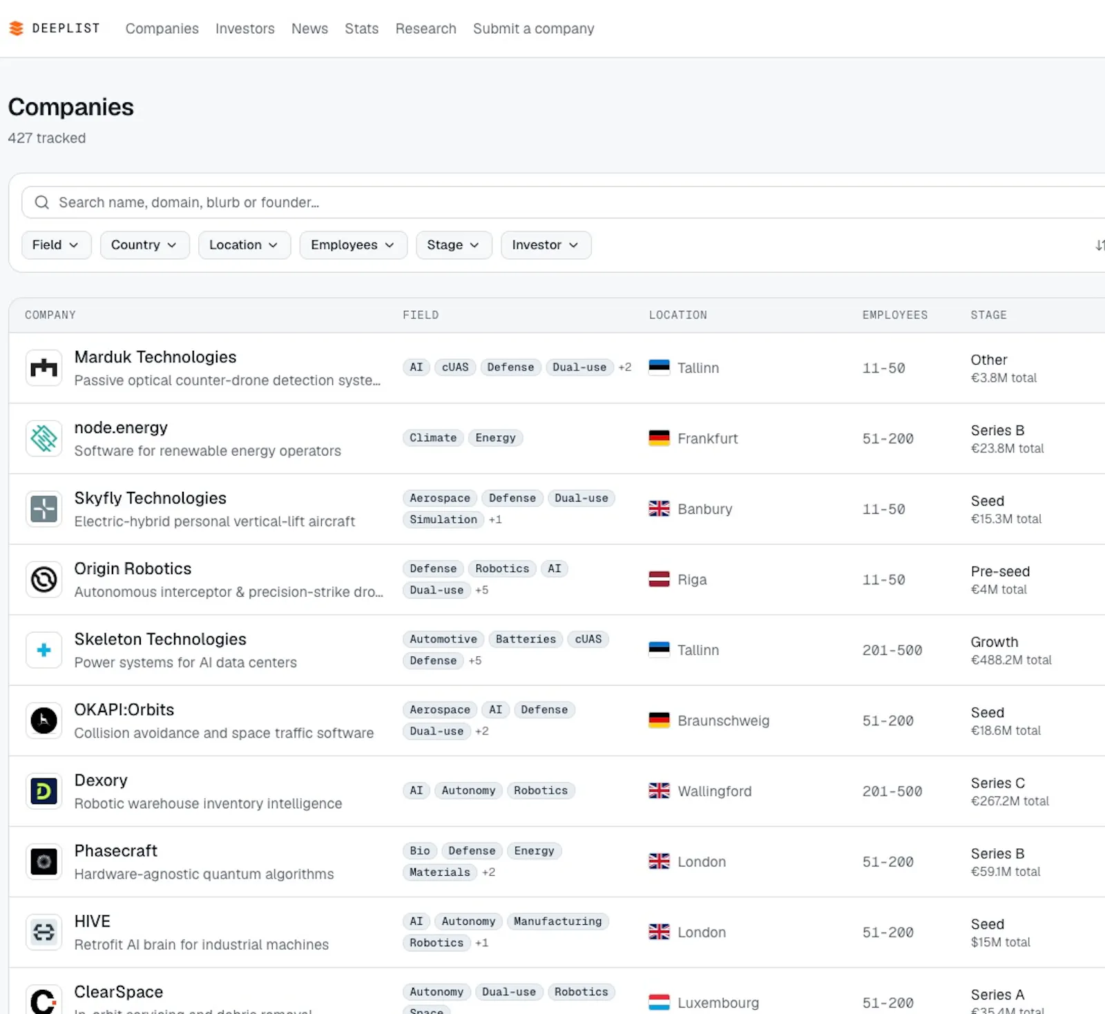 Deeplist - European deep tech screenshot 1