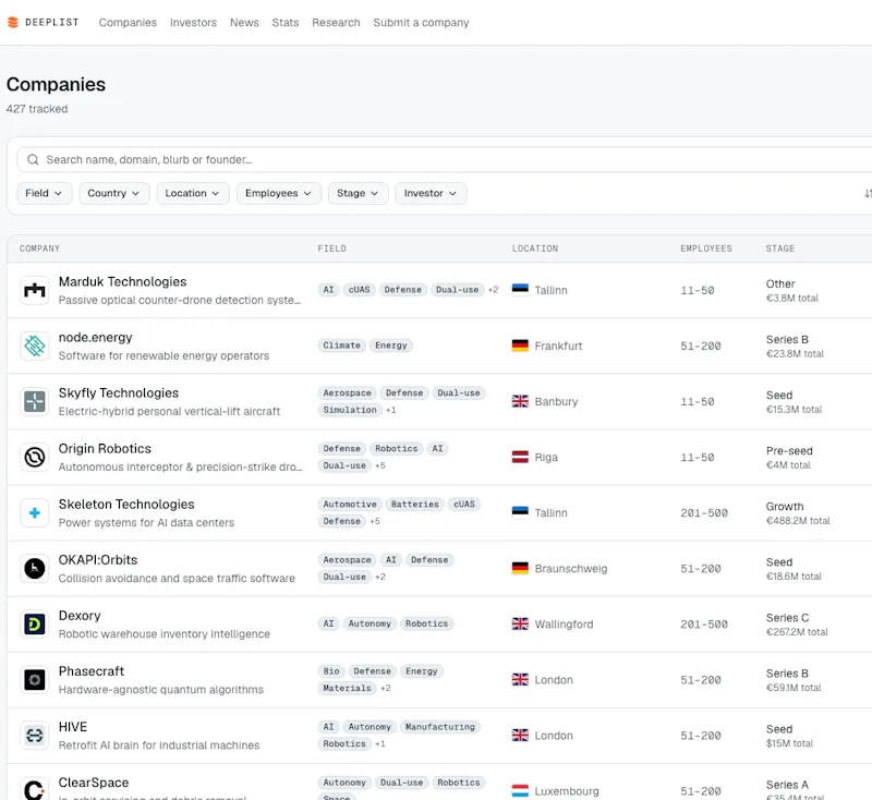 Deeplist - European deep tech screenshot 1