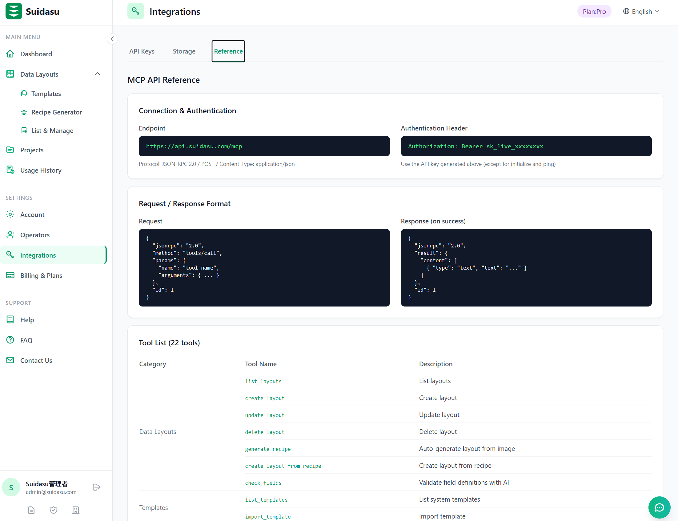 Suidasu gallery image