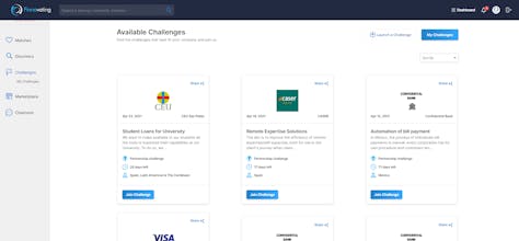 Finnovating gallery image