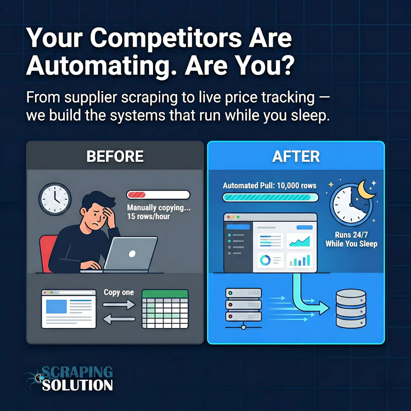 Scraping Solution screenshot 3